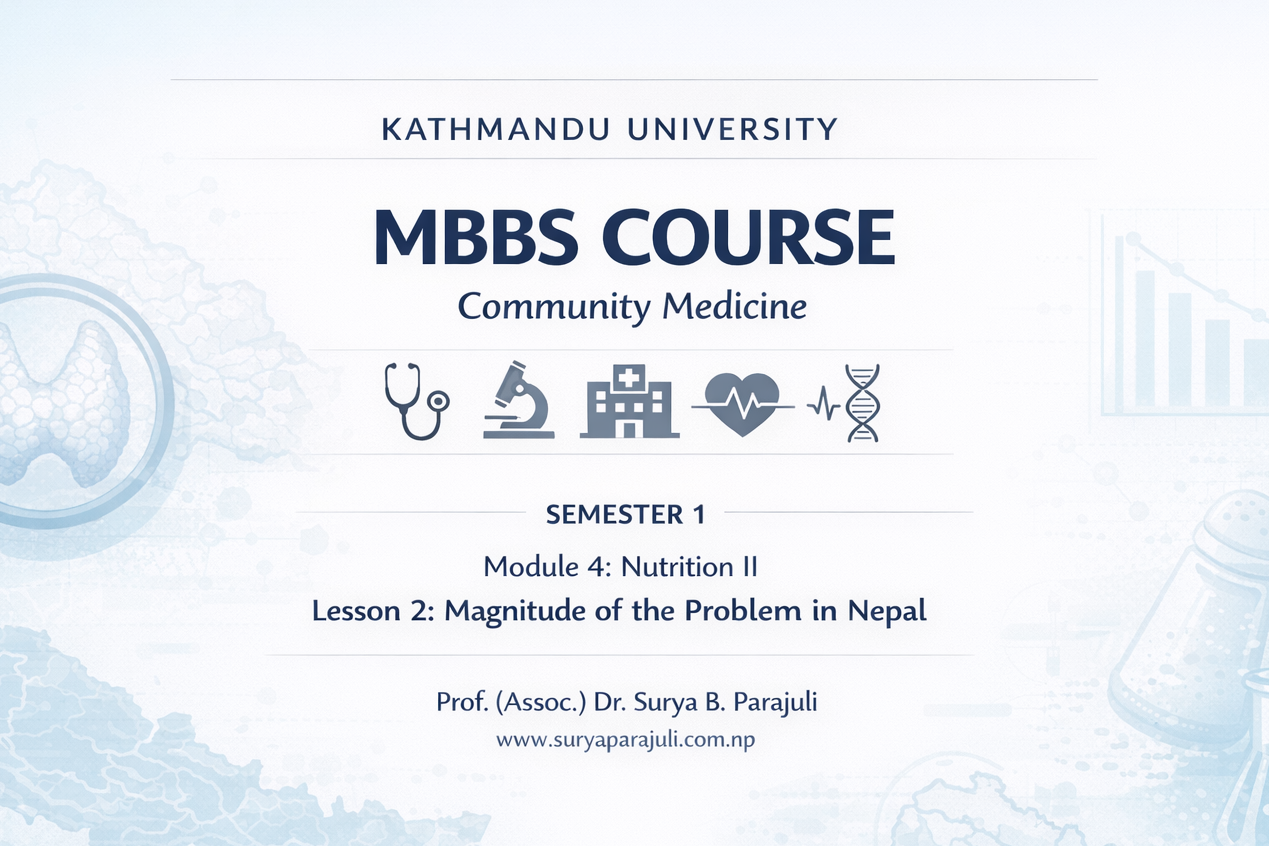 Magnitude of the problem in Nepal